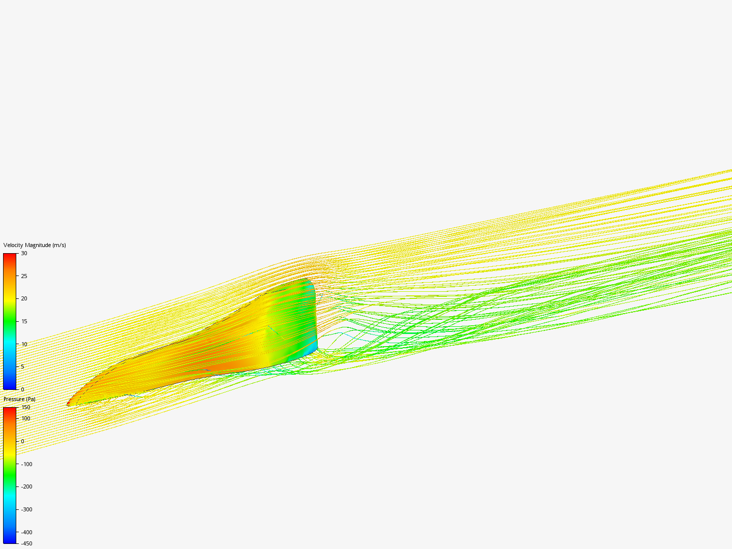 Incompressible Flow around a RC Car Body image