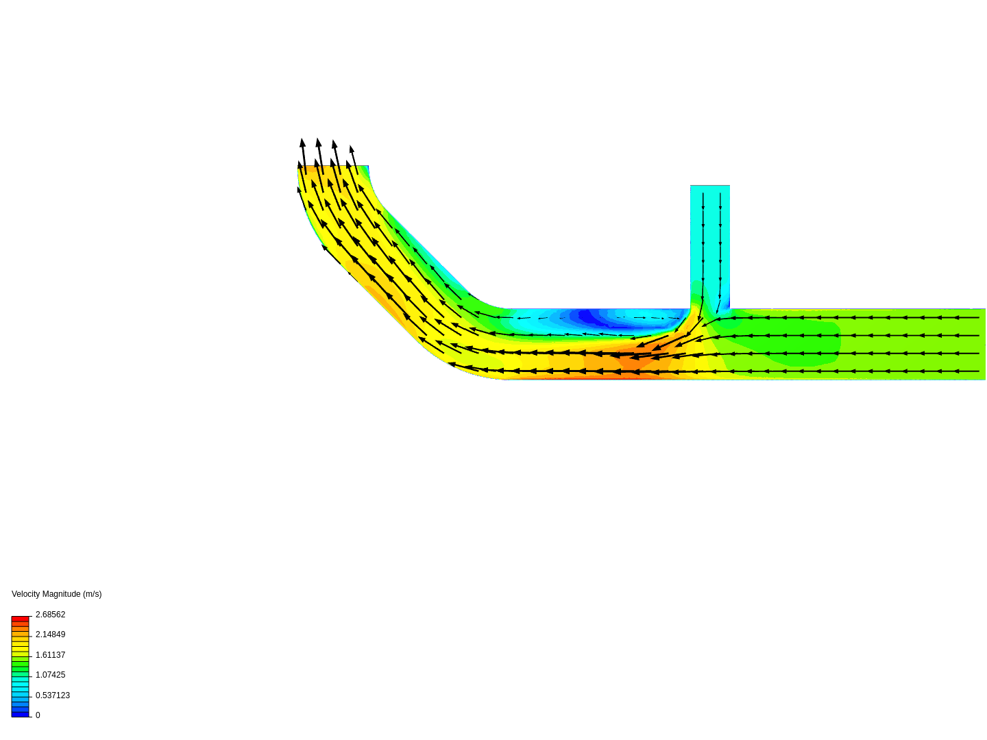 Tutorial 2: Pipe junction flow image