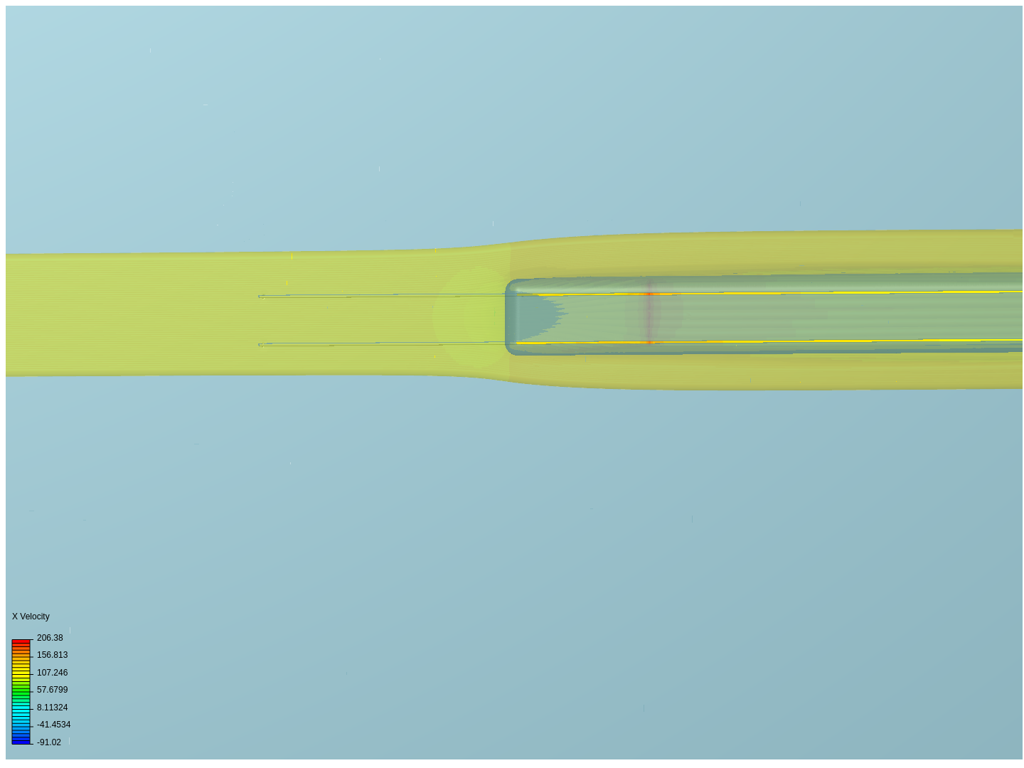 Train Aerodynamic Analysis image