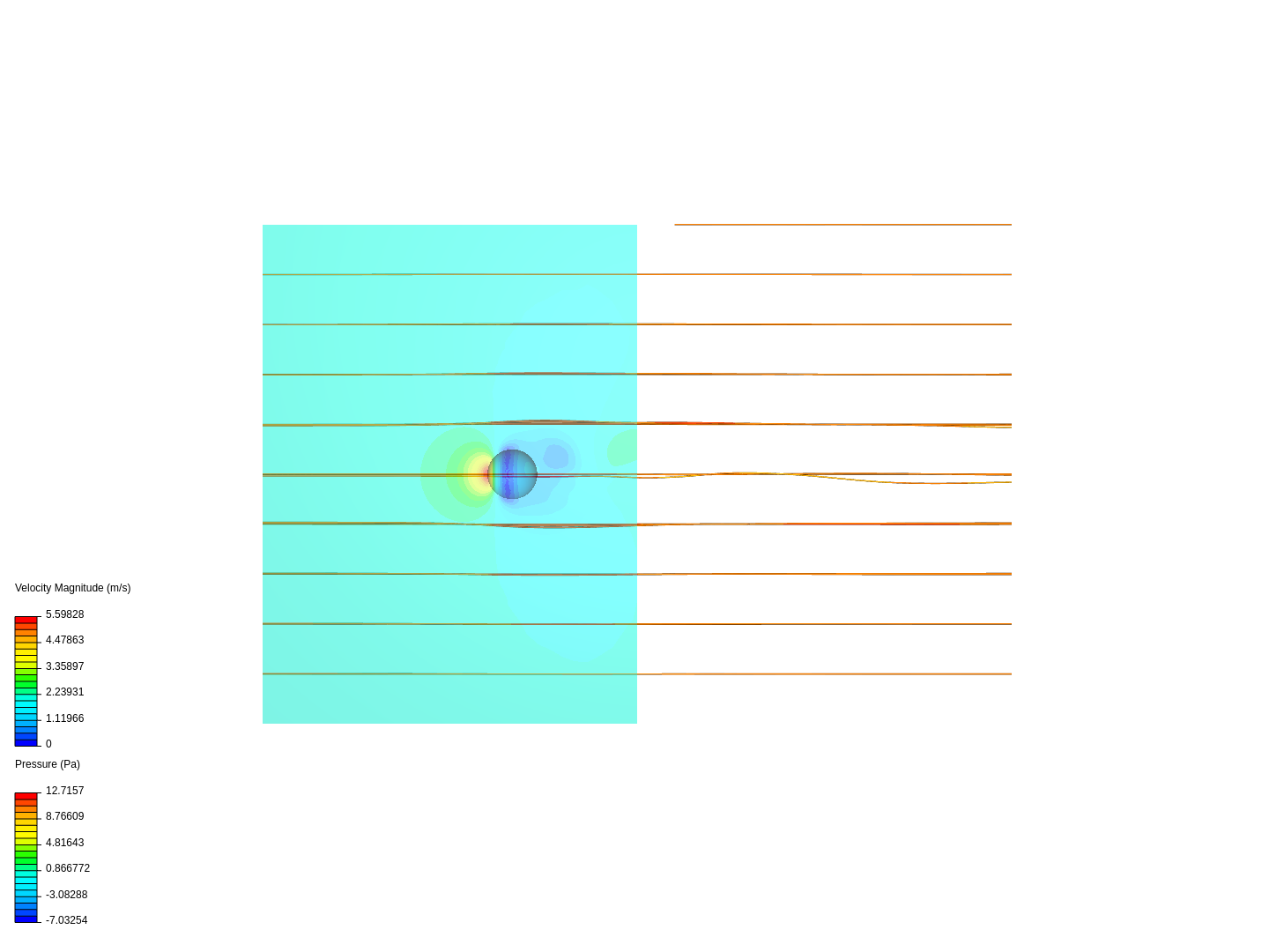 Air flow around a sphere image