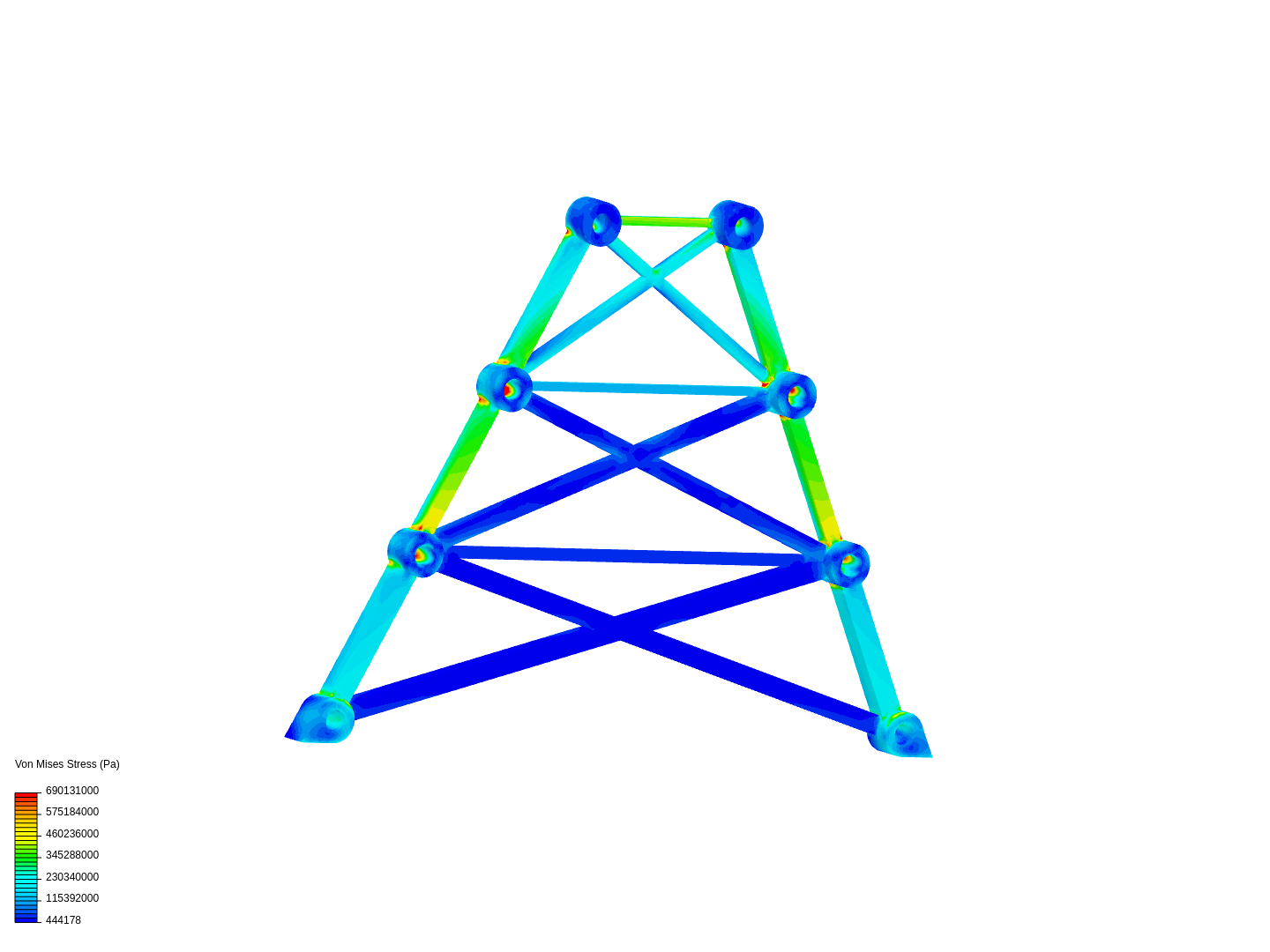 Truss Compression image