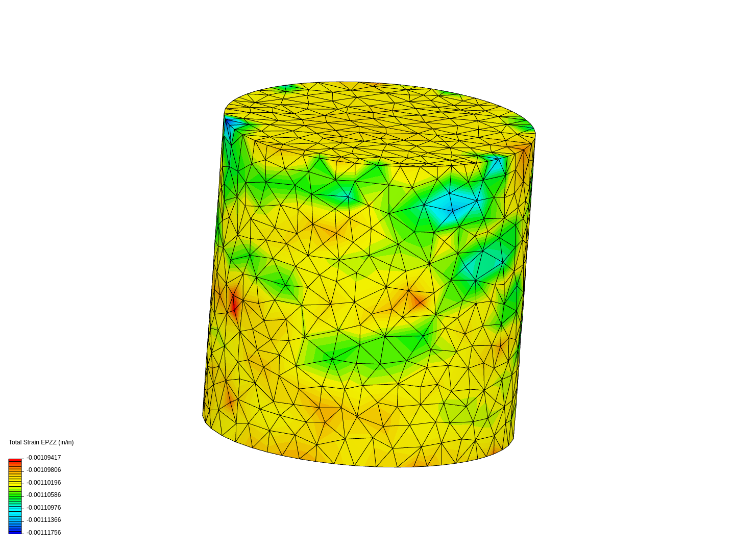 EJERCICIO DE COMPRESION image