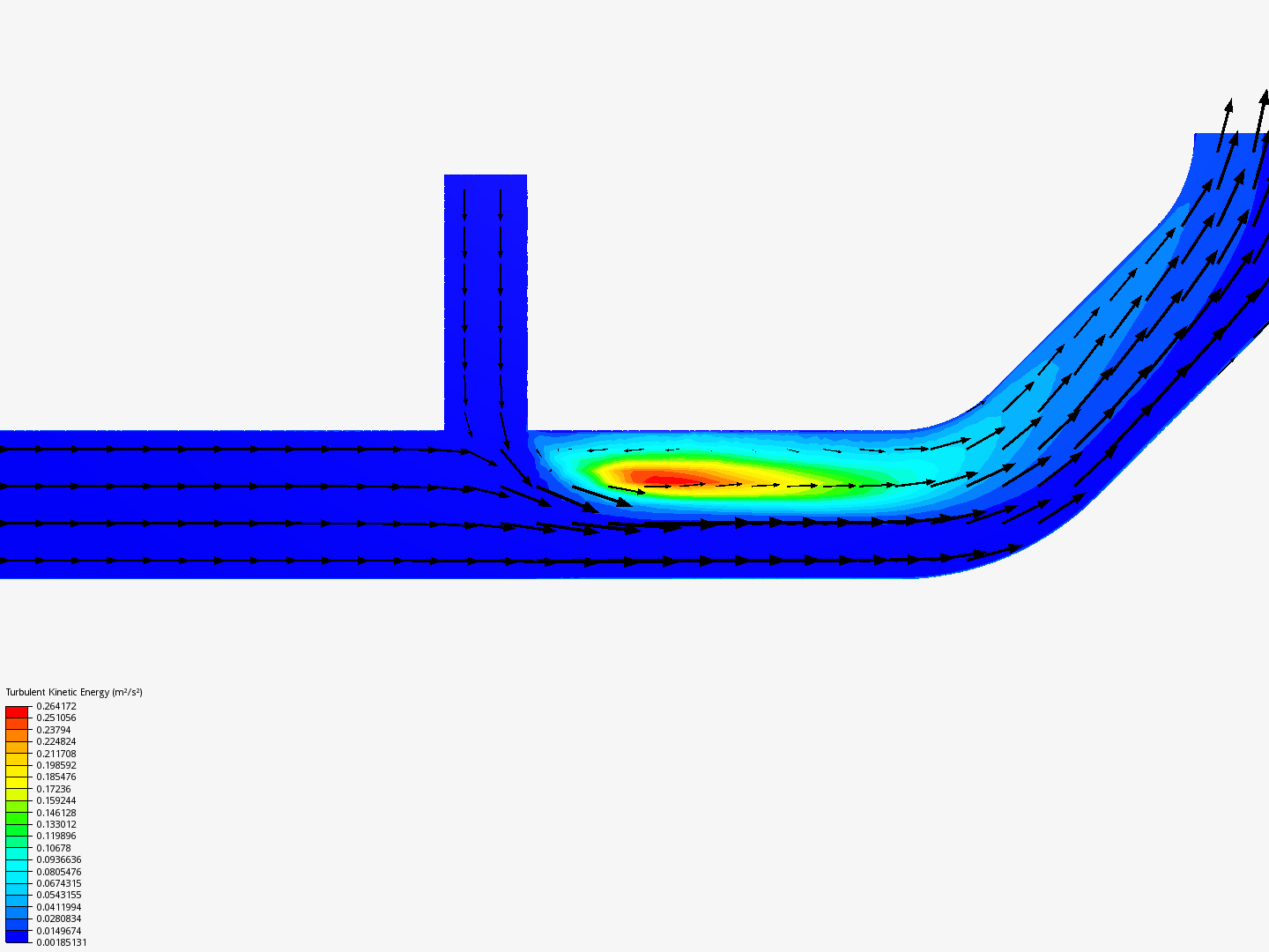 Tutorial 2: Pipe junction flow image