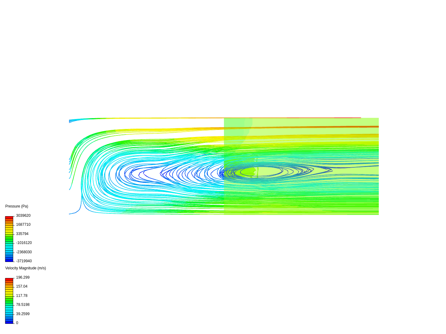 Le mans 919 aerodynamics image