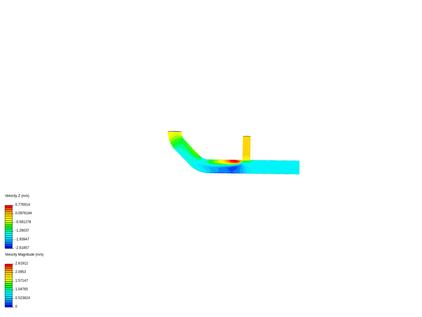 Tutorial 2: Pipe junction flow image