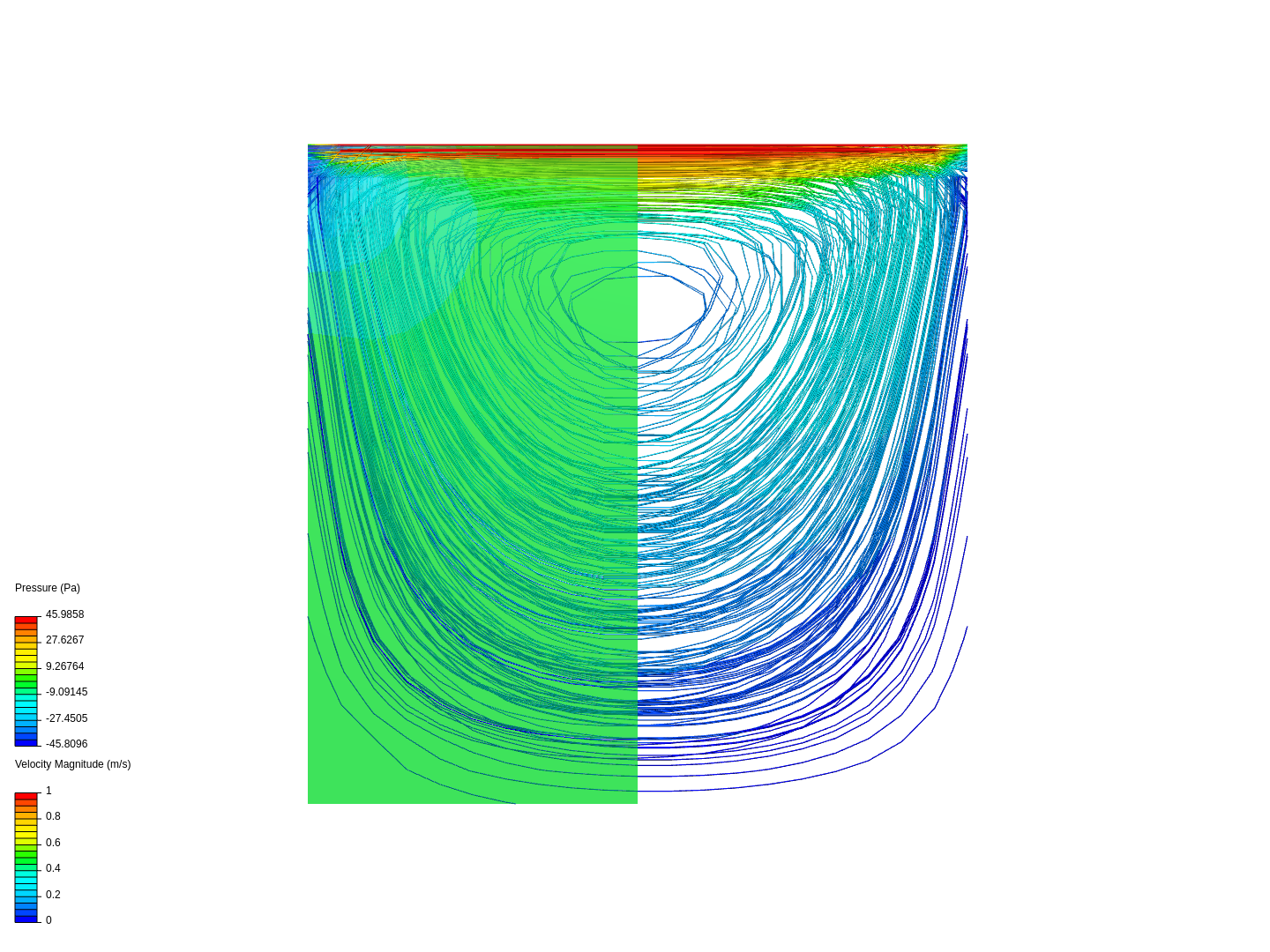 lid-driven cavity image