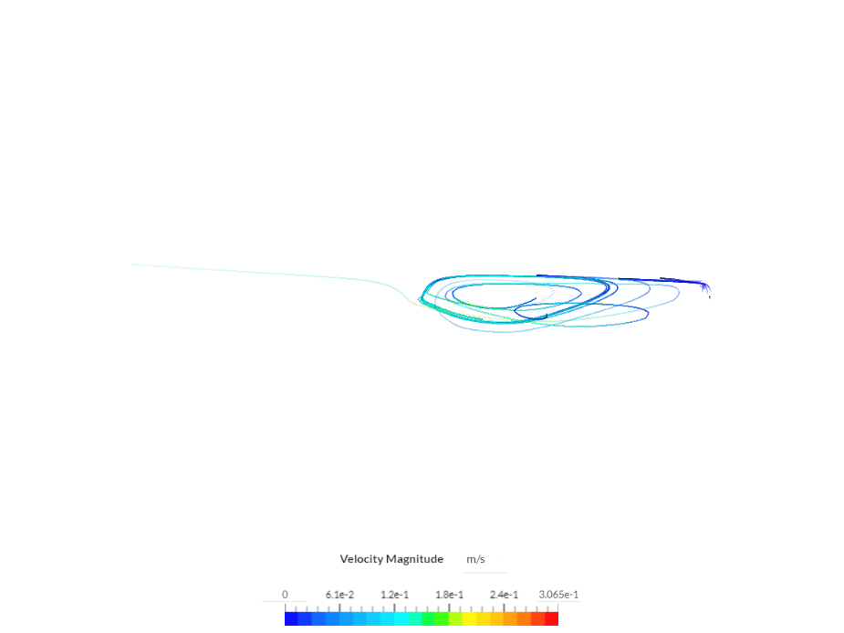 lab-2 image