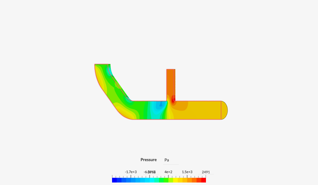 Tutorial 2: Pipe junction flow image