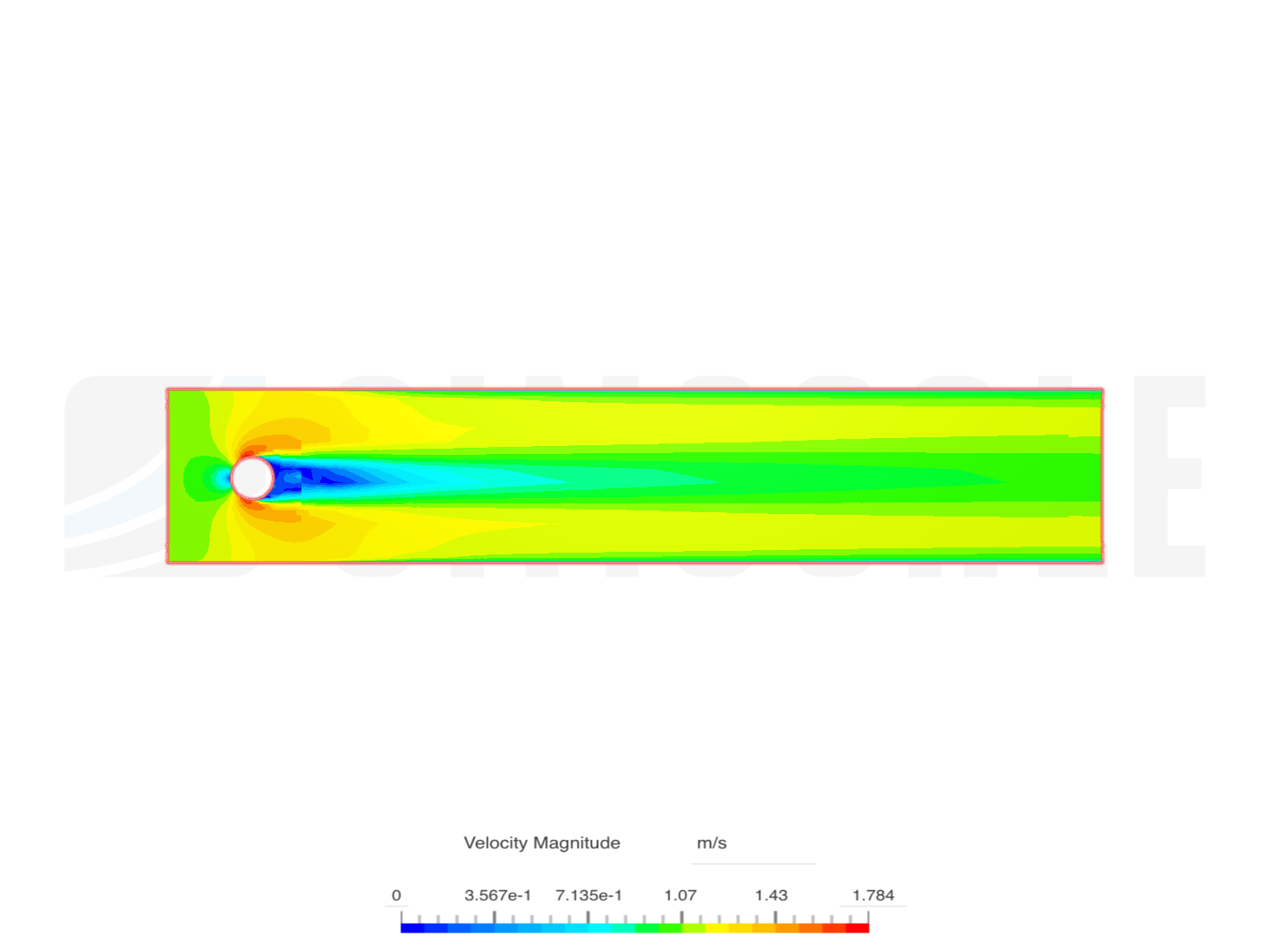 Flow-Past-Cylinder image