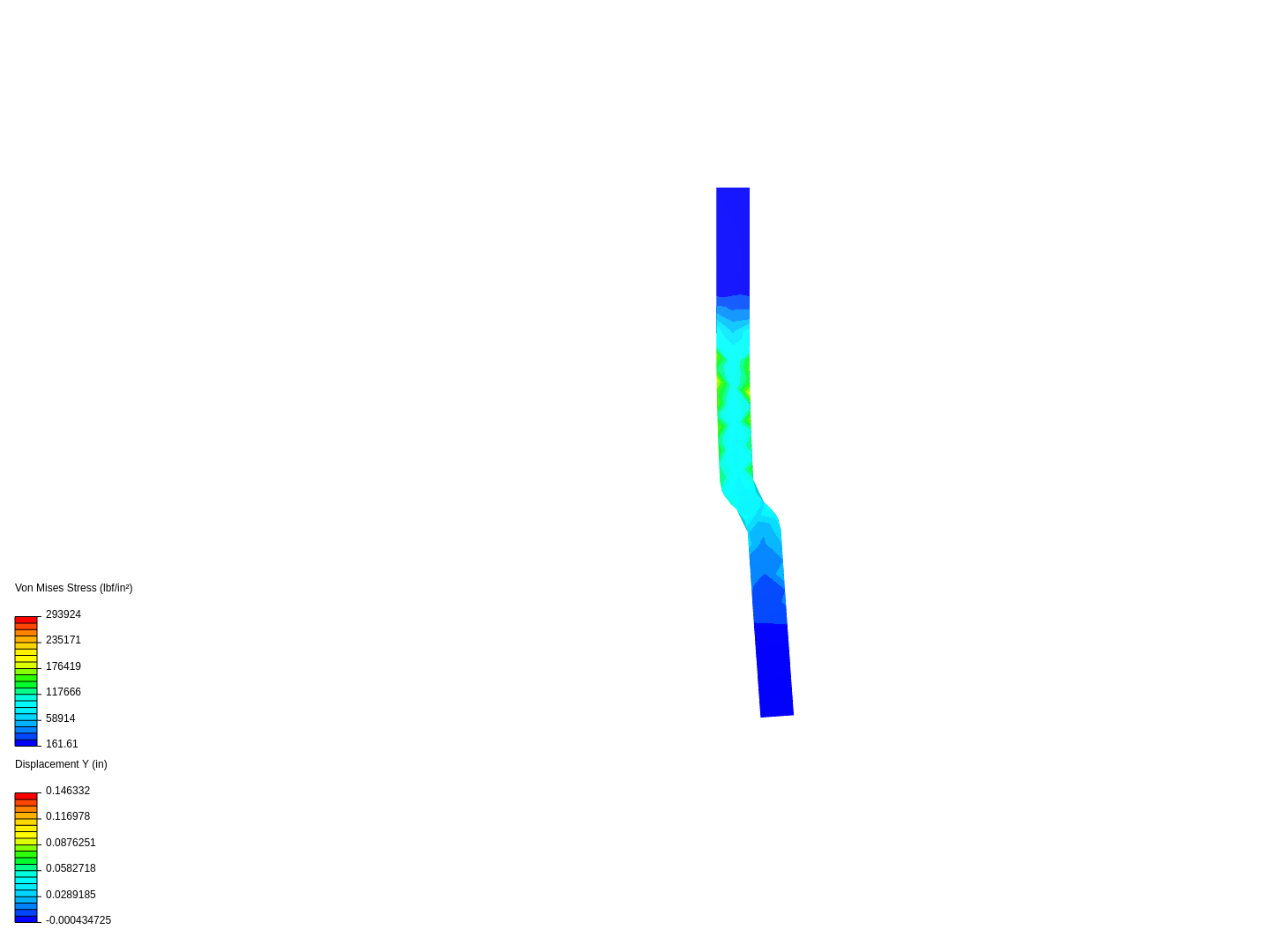 Bracket Plate Analysis image