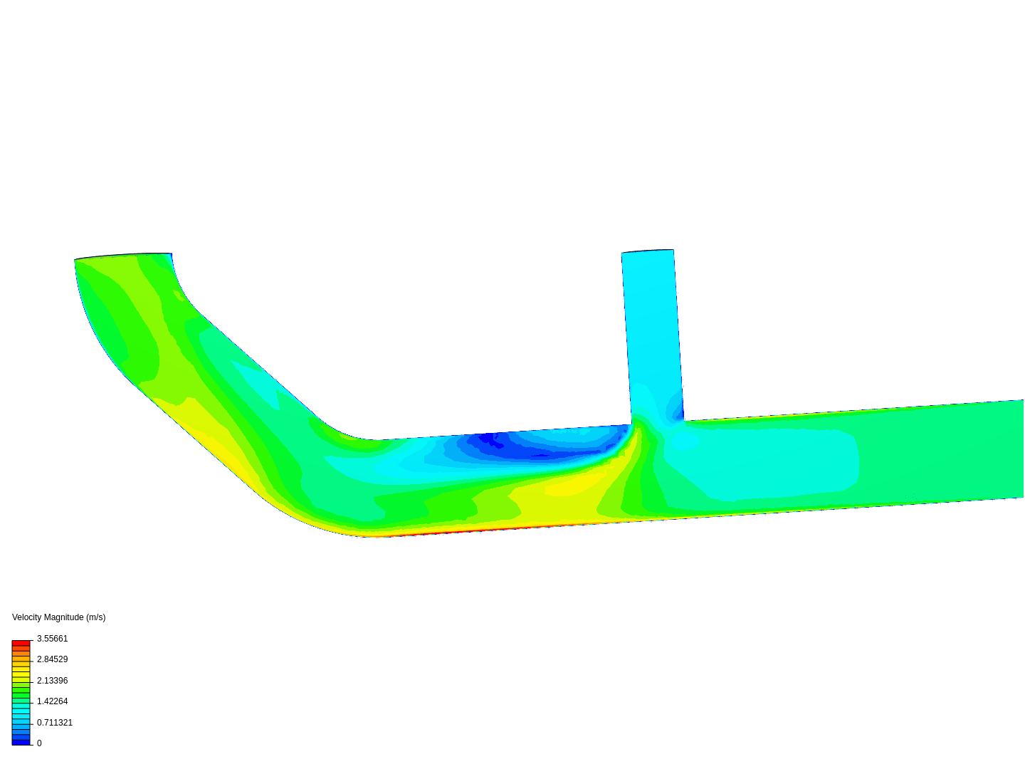 Tutorial 2: Pipe junction flow image