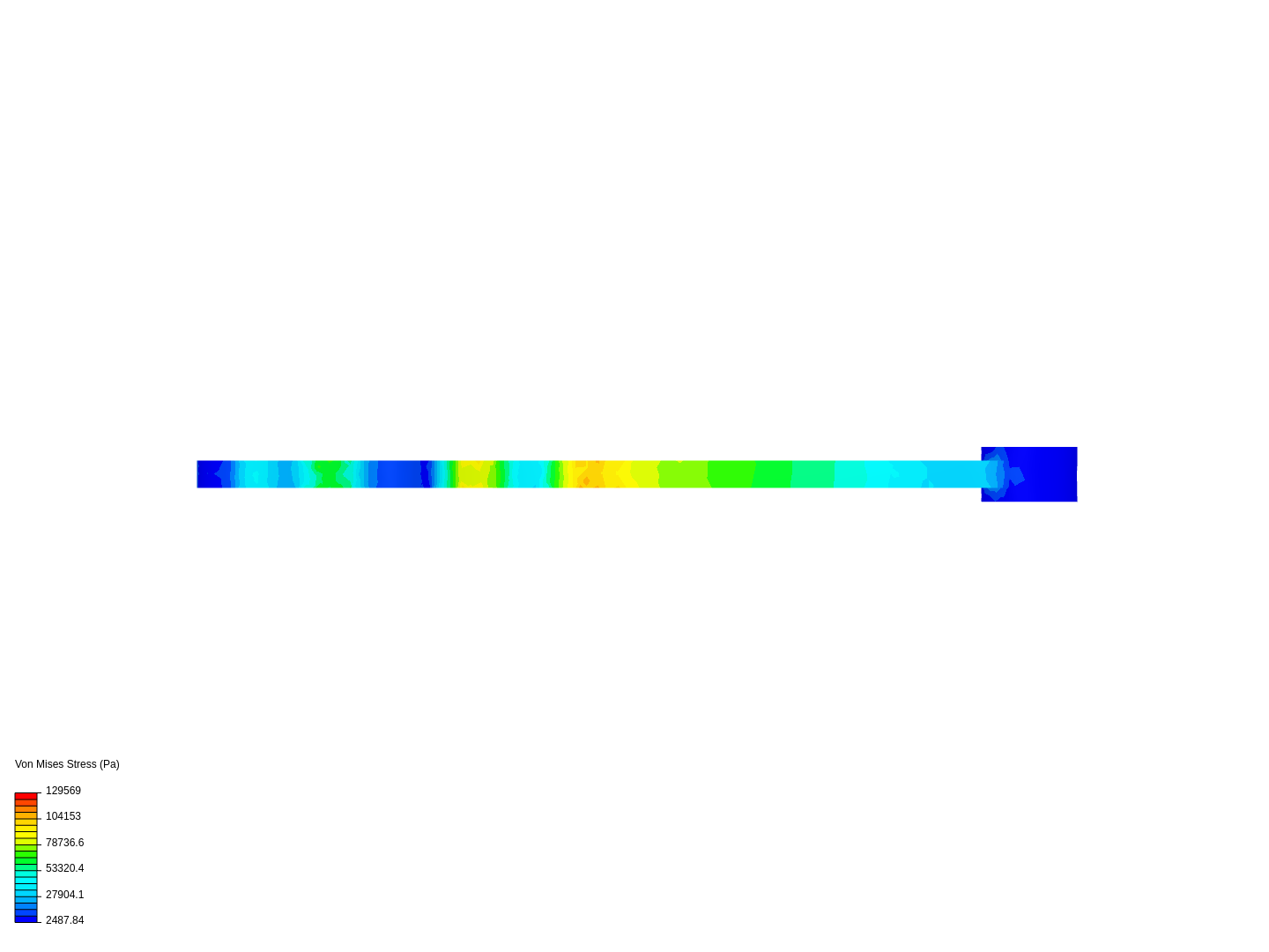 Tutorial 1: Connecting rod stress analysis image