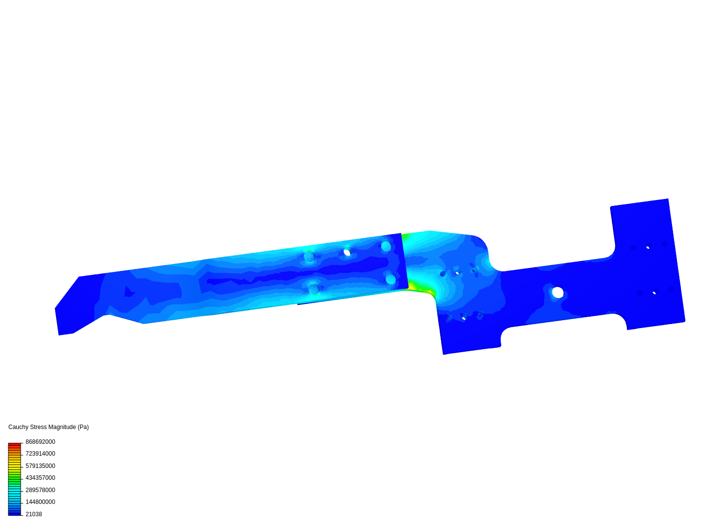 Stress analysis image