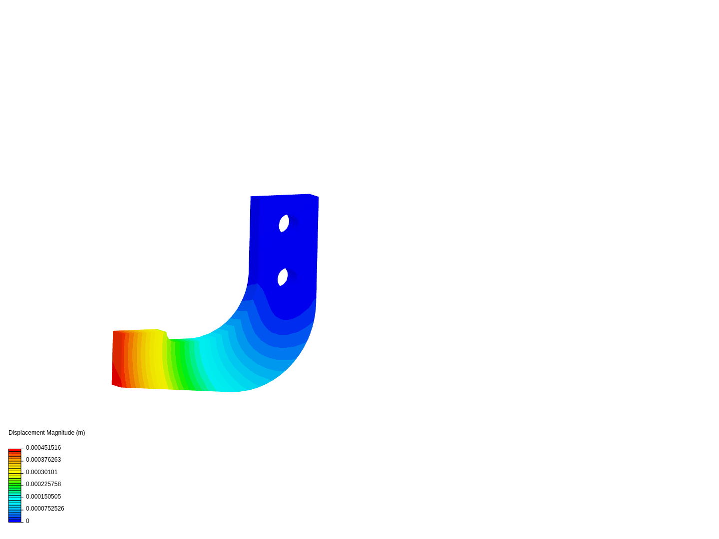 Stress analysis image