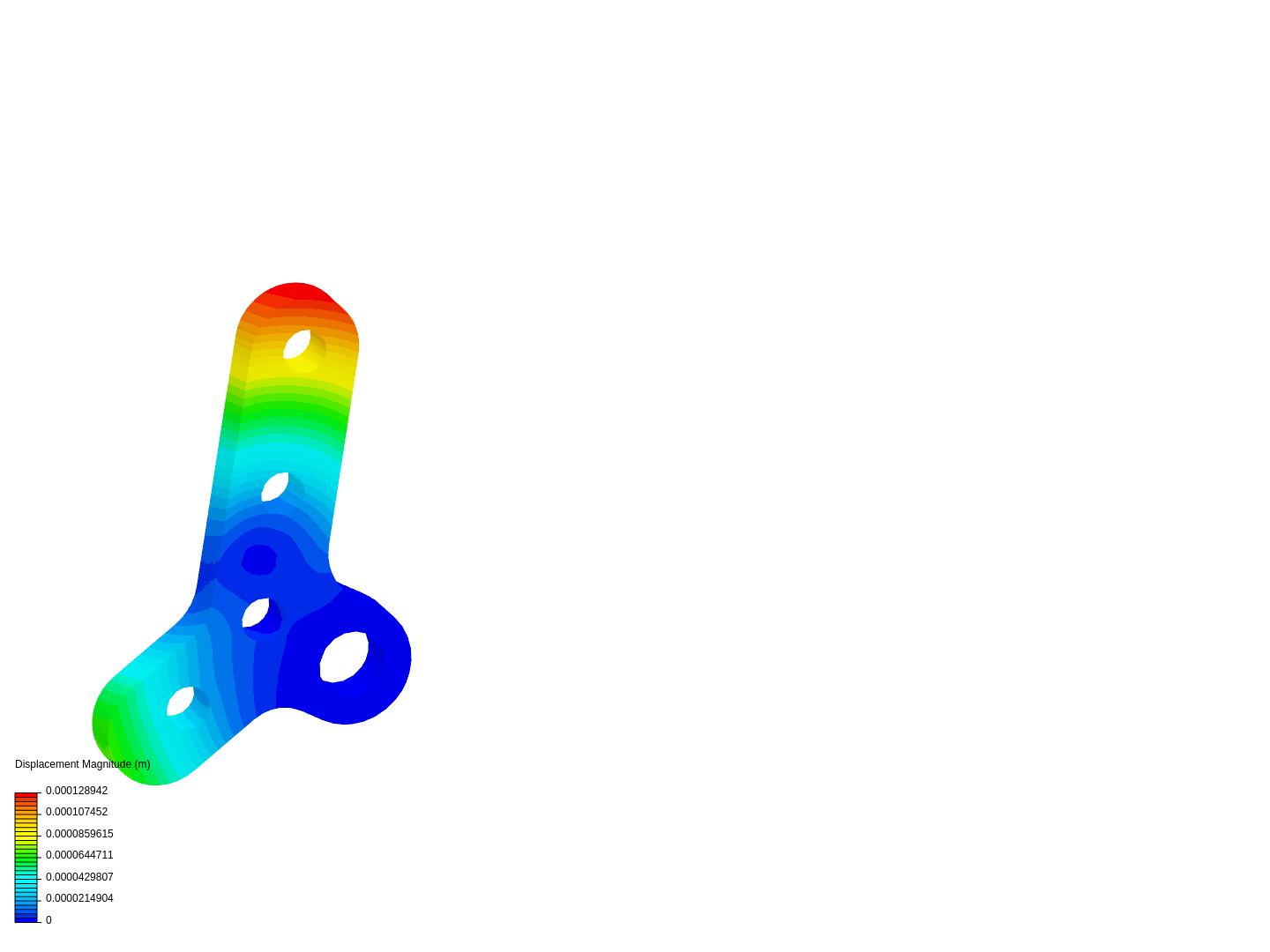 Stress analysis image