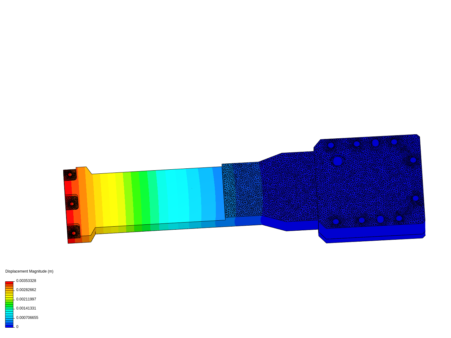 stress analysis 2600 also kar image