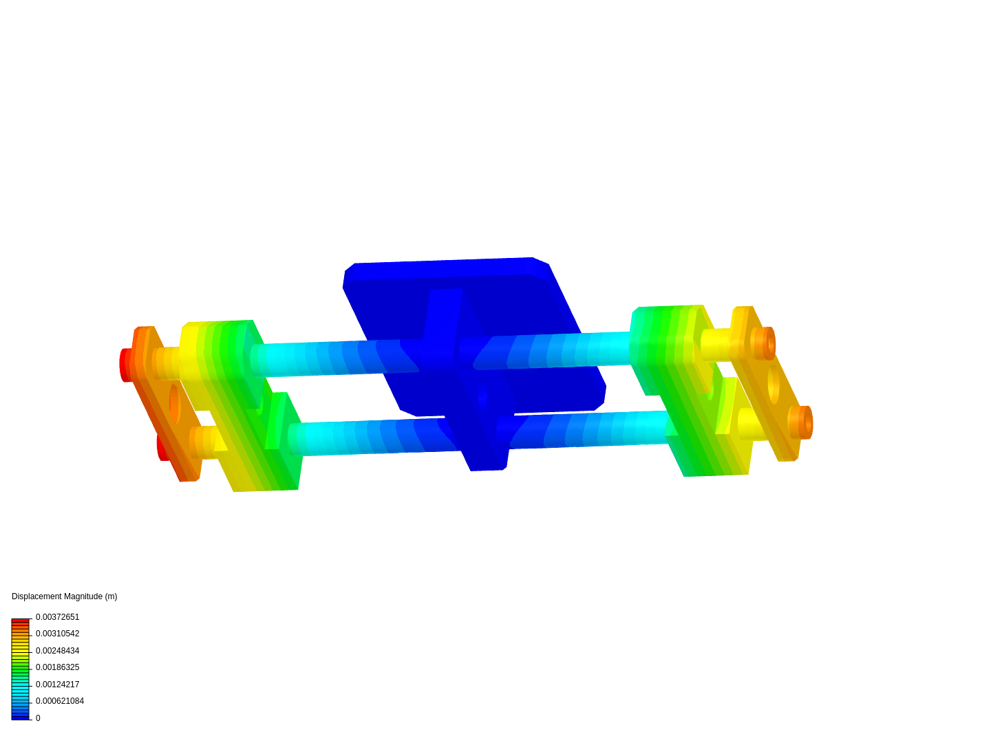 Stress analysis image