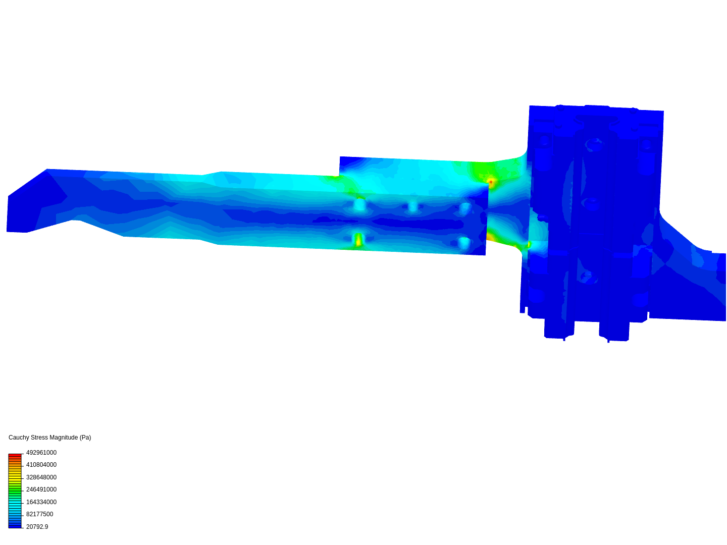 Stress analysis image