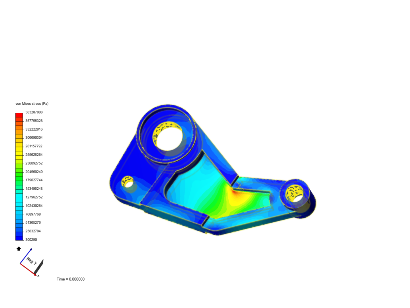 Bracket Stress image