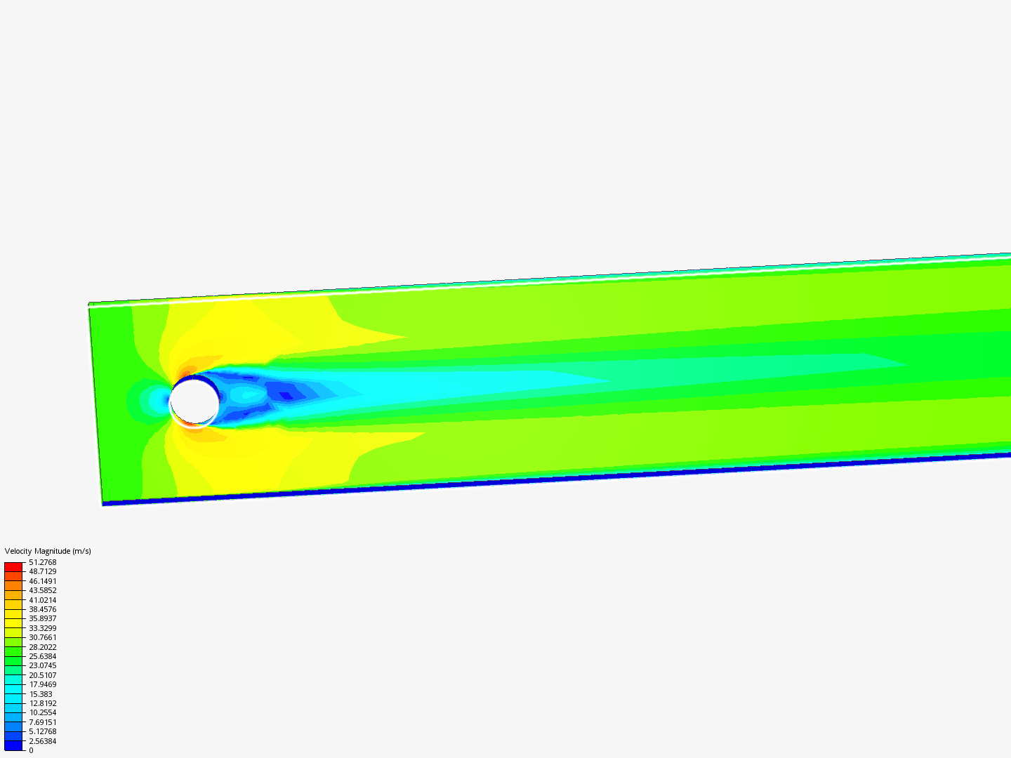 In class CDF exercise by doja6309 | SimScale