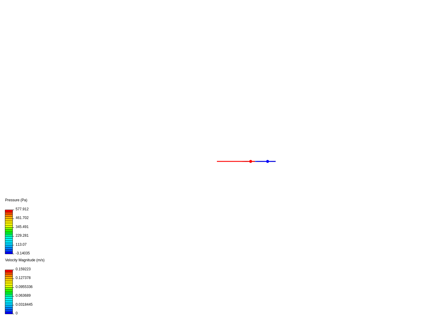 bladder_lateral_design image