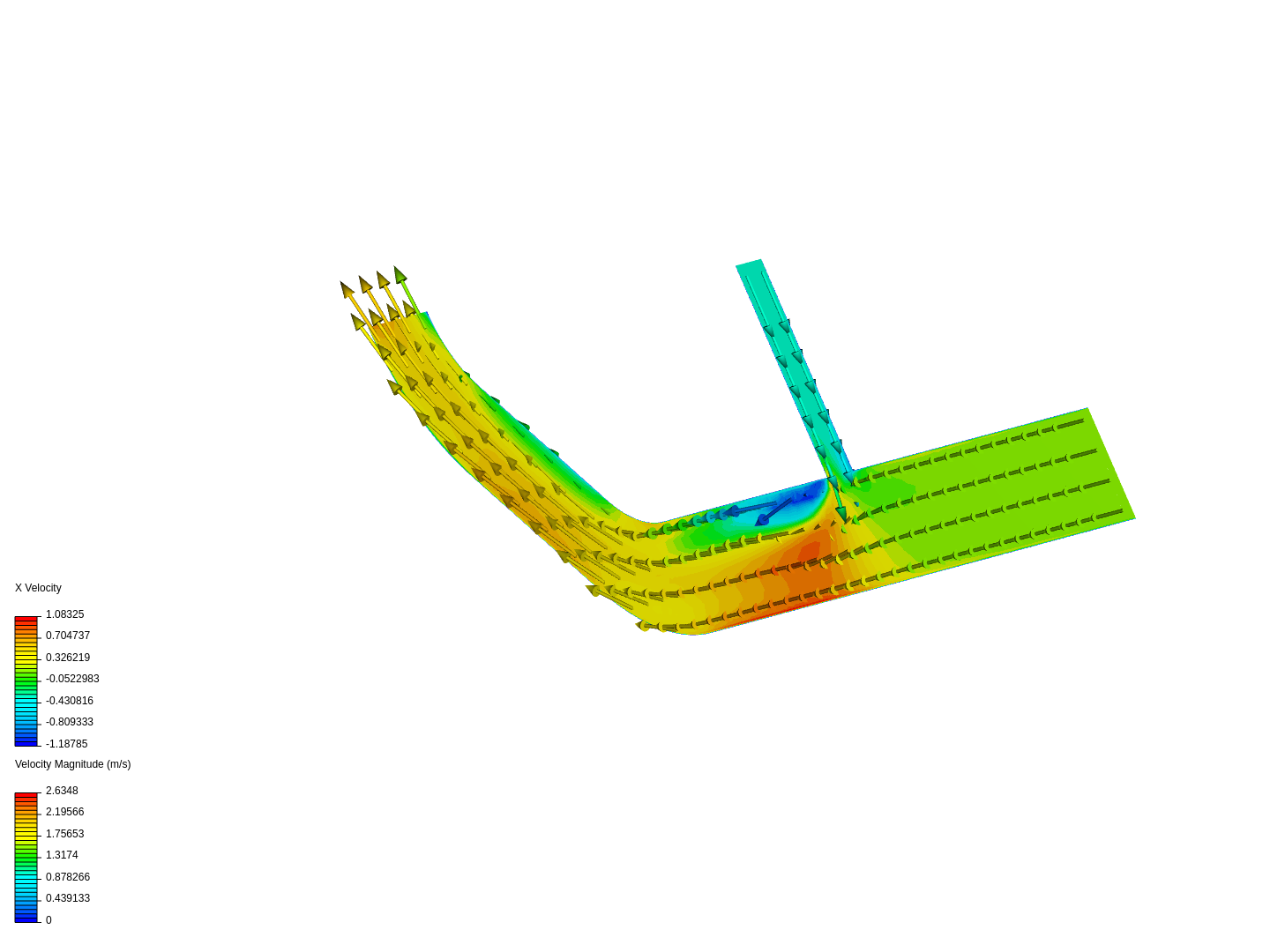 Tutorial 2: Pipe junction flow image