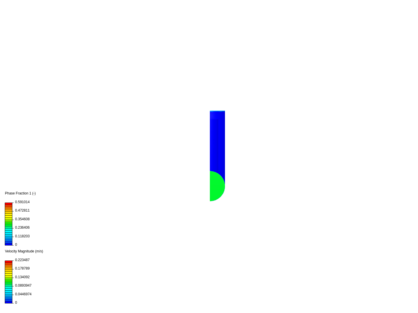 Tutorial 2: Pipe junction flow image