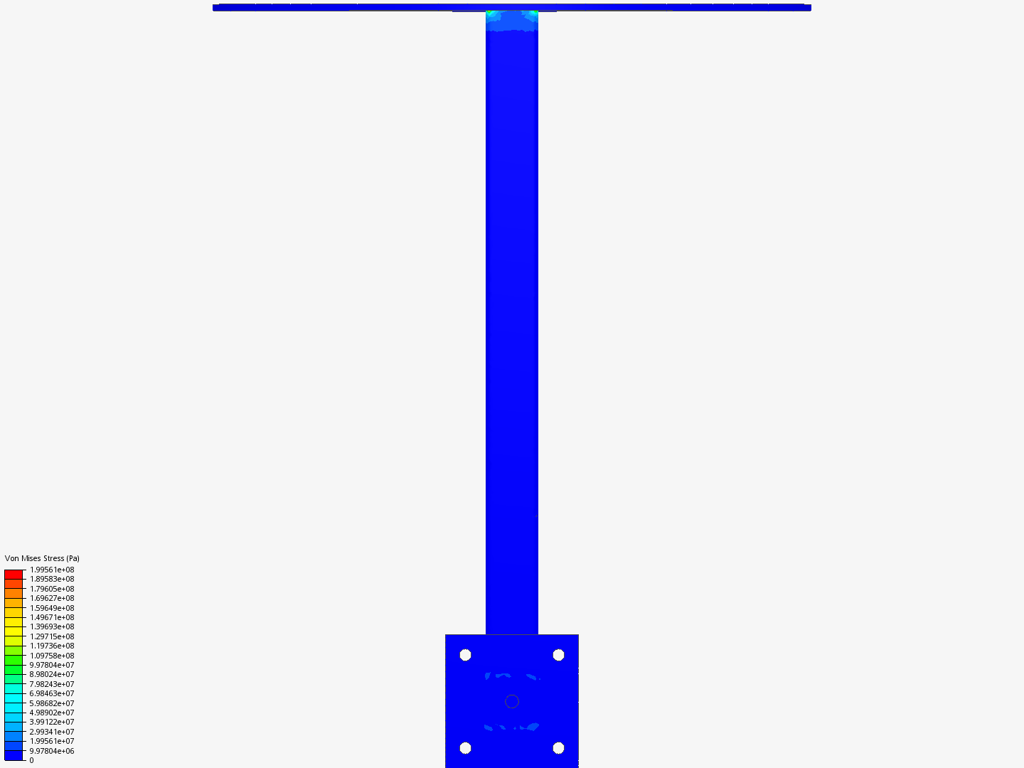 table frame leg analysis image