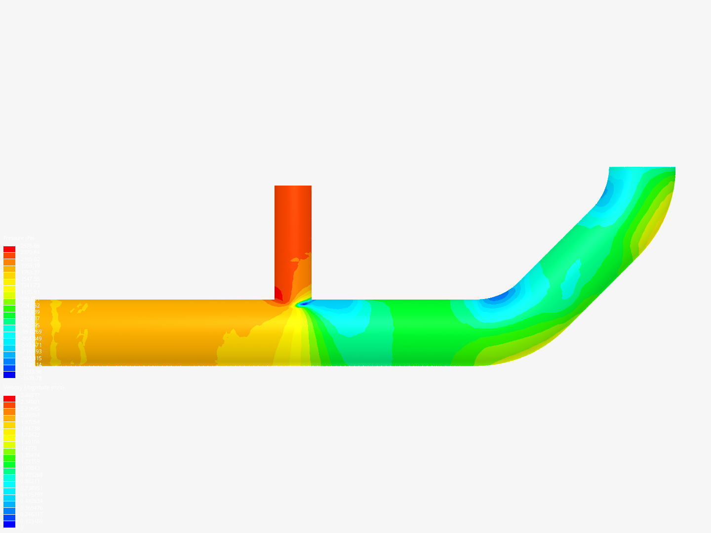 Tutorial 2: Pipe junction flow image