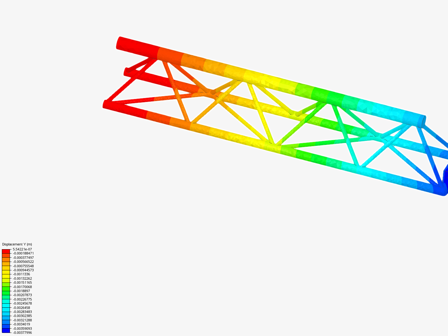 Tutorial - Linear static analysis of a crane image