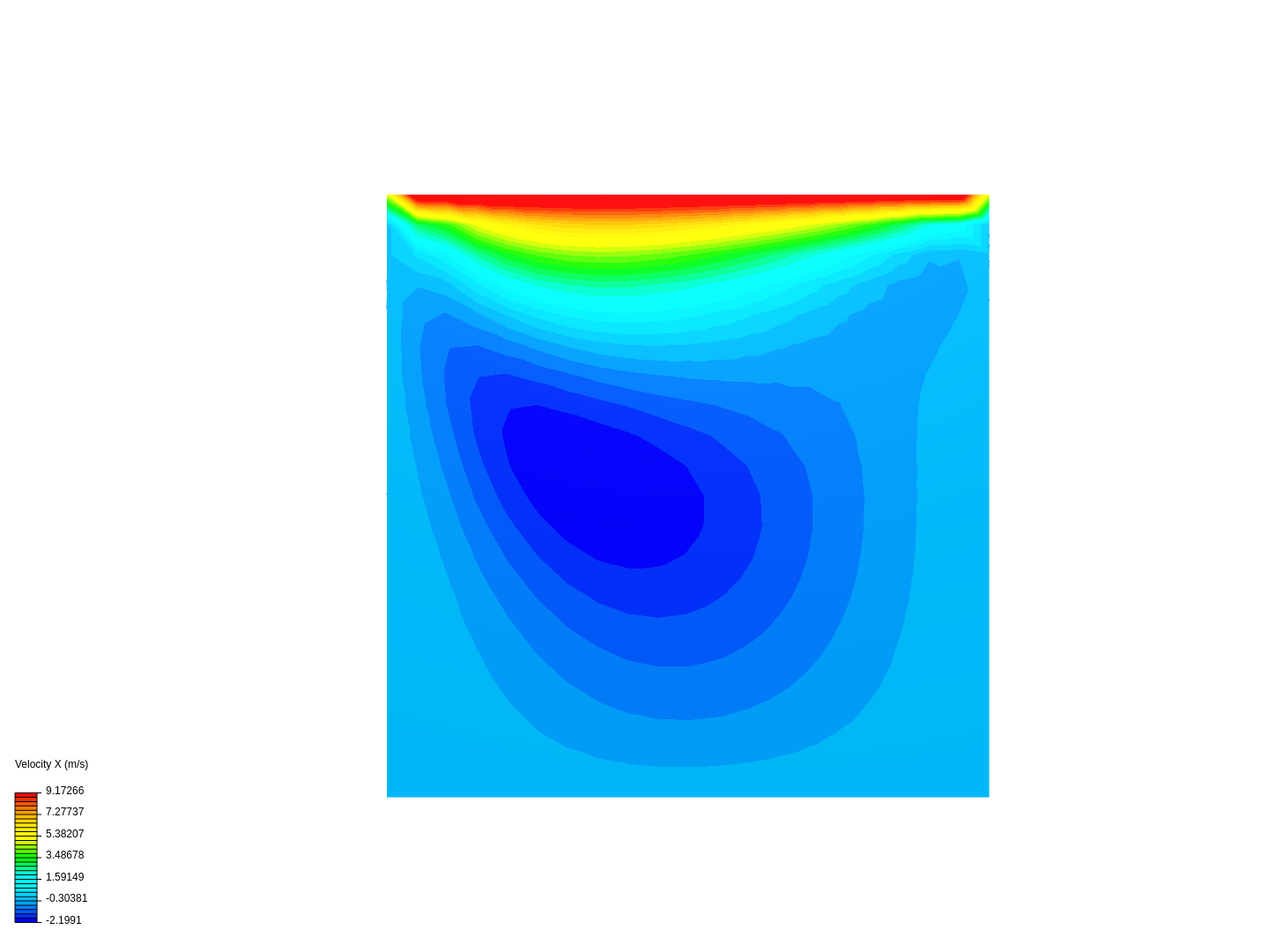 driven cavity image