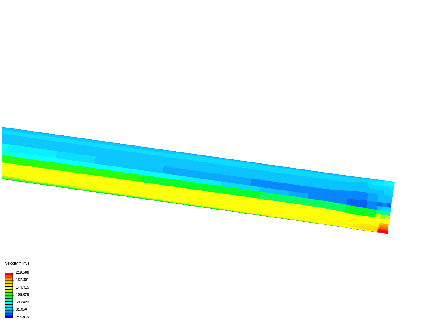 0.25 m Diameter Pipe Final Exam image