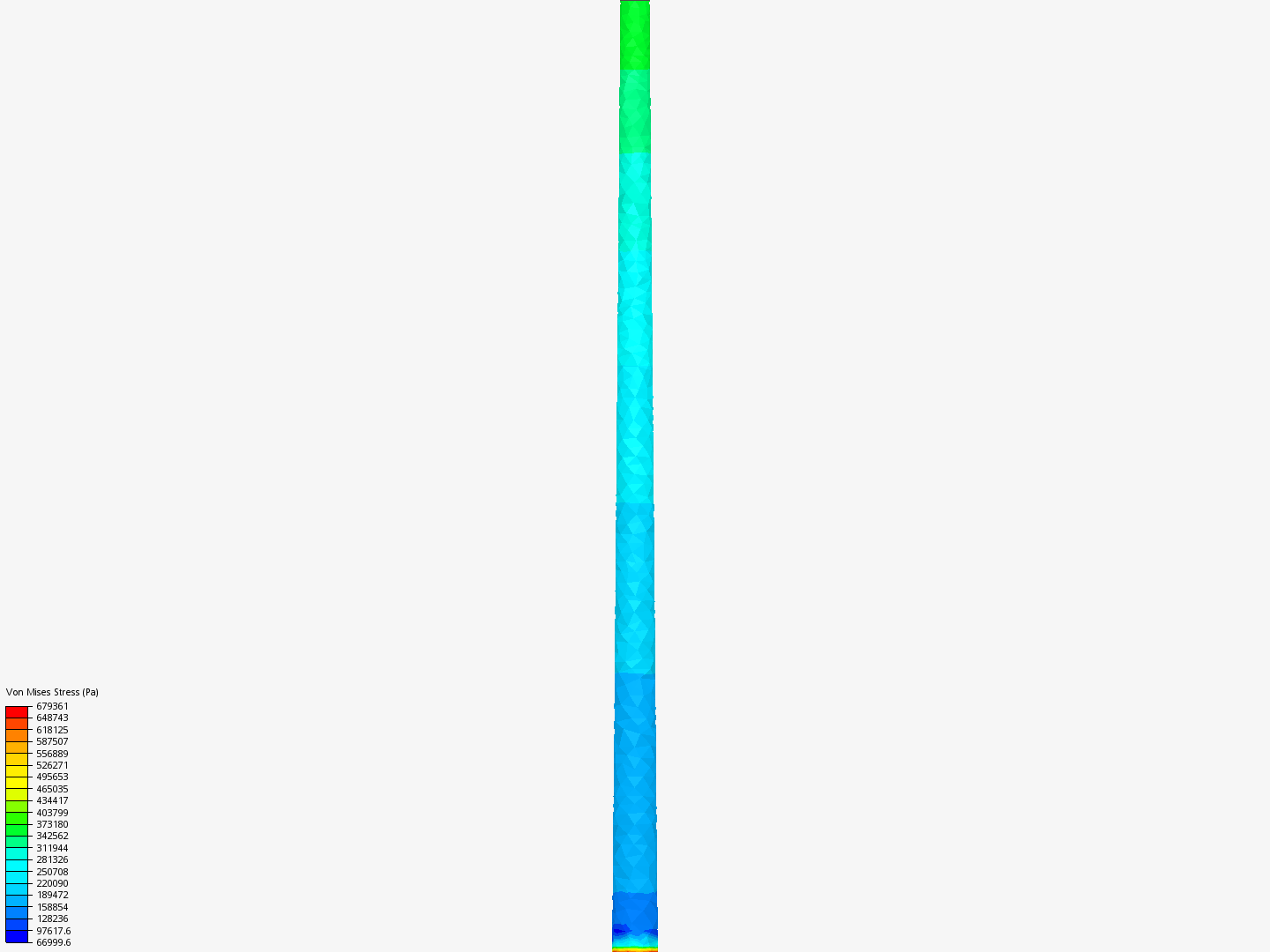 Tutorial 1: Connecting rod stress analysis image