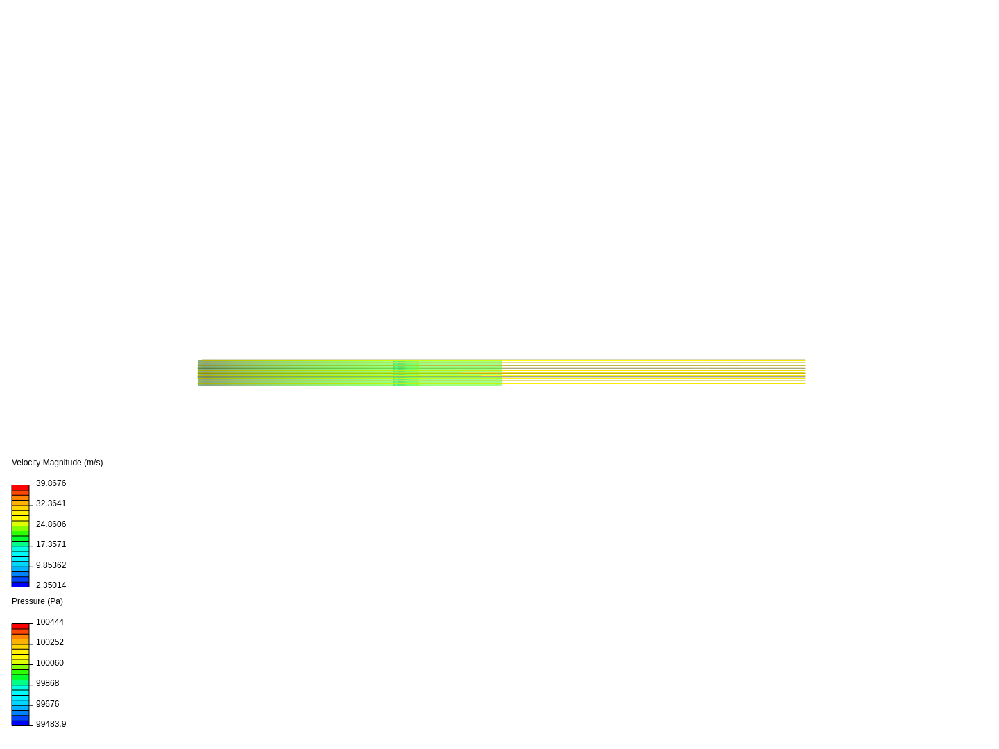 Airfoil -Compressible, Transient Airfoil Simulation image