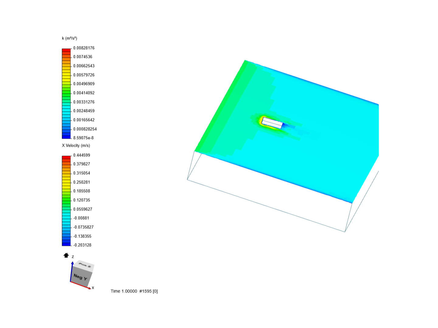 CFD - VIV investigation on marine riser image