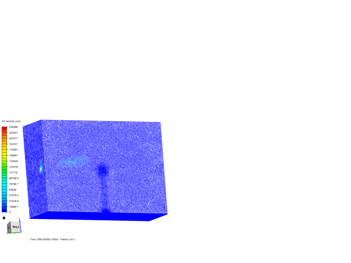 CFD flow of micro wind turbine image