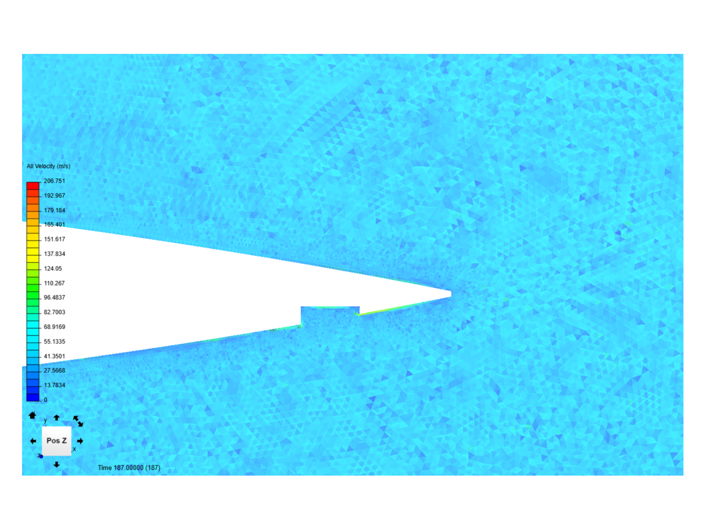 cfd_of_aeroflow_winglet_with_dimple image