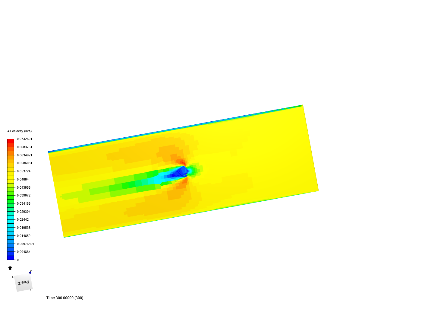 CFD Phase 2 VIV Strakes by donvic | SimScale