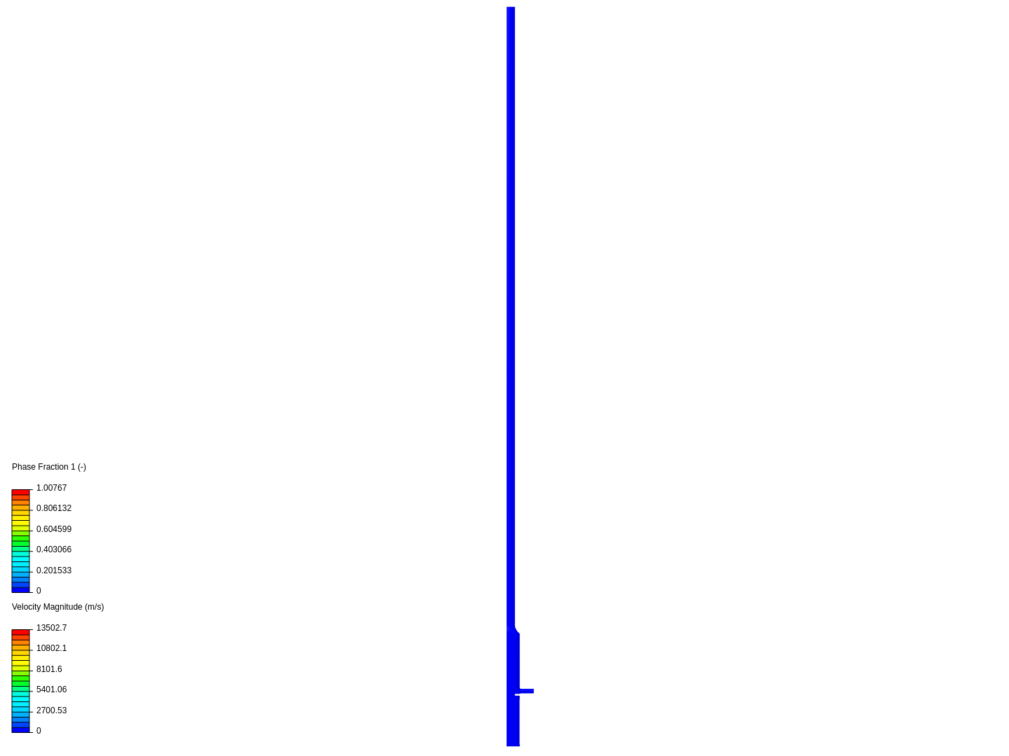 Multiphase simulation of Non-newtonian flow two axial-case2 image