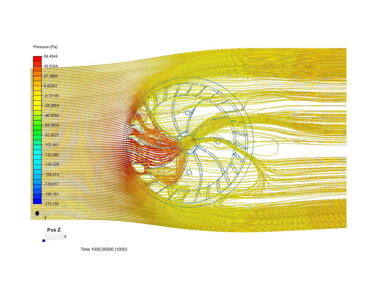 Turbine design -CFD image