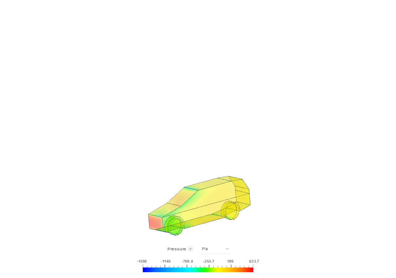 CFD External Flow 1 Car Scenario image