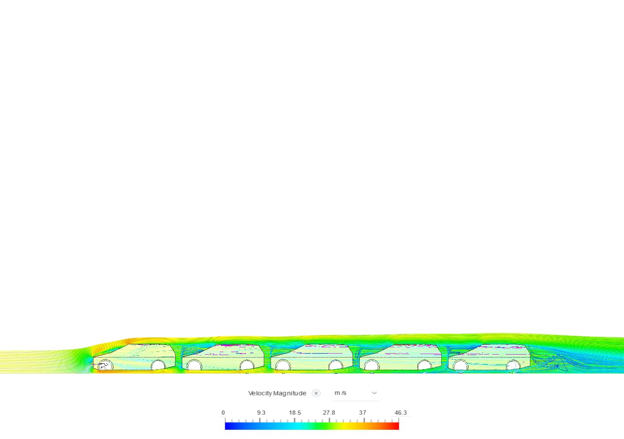 CFD External Flow 5 Car Scenario image