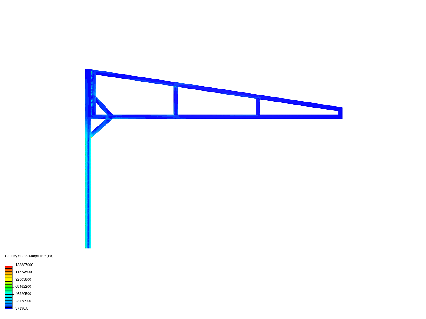 oren 3300 - cross bar image