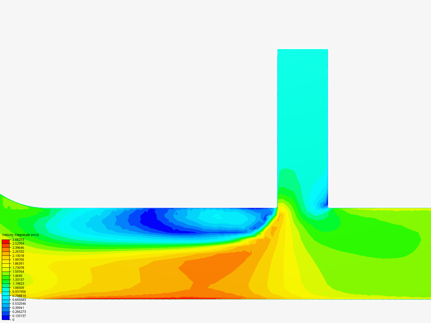 Tutorial 2: Pipe junction flow image