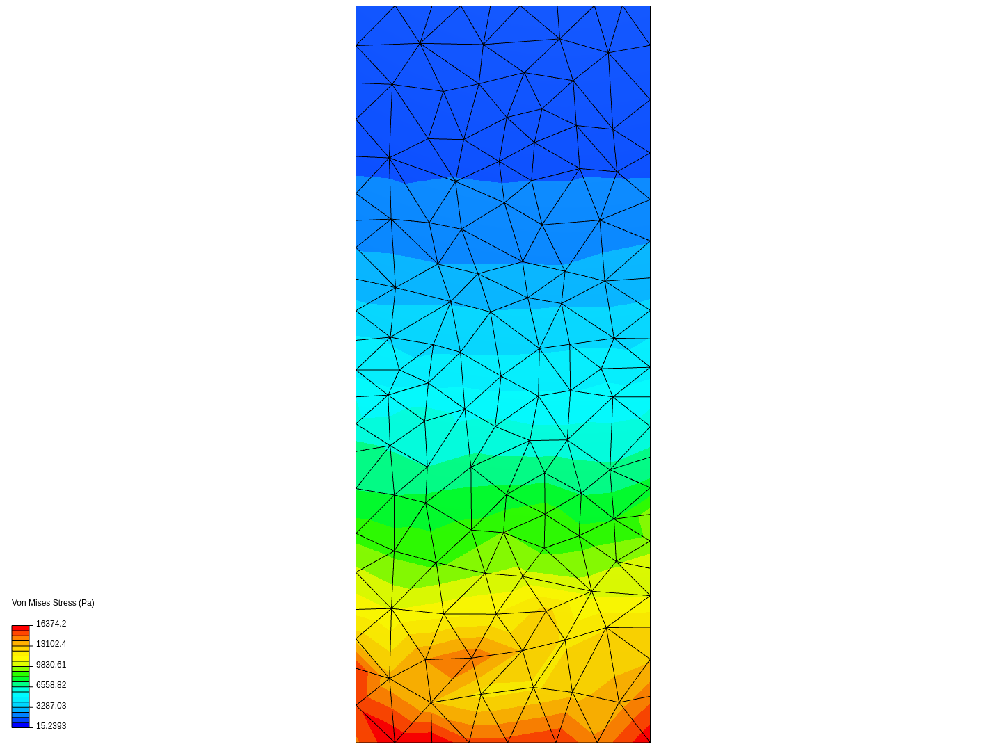 Beam deflection image