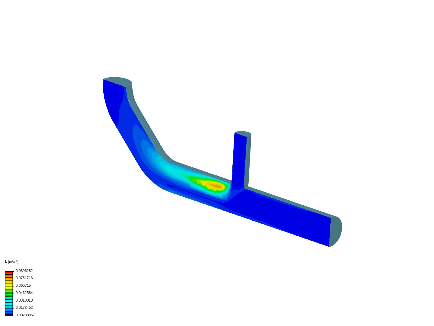 Tutorial 2: Pipe junction flow image