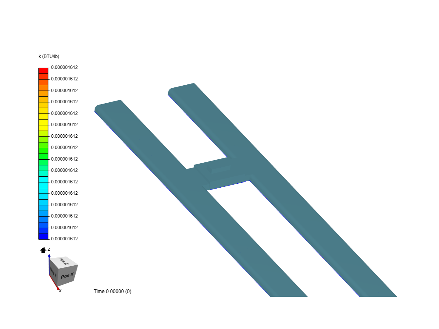 Vehicle CFD image