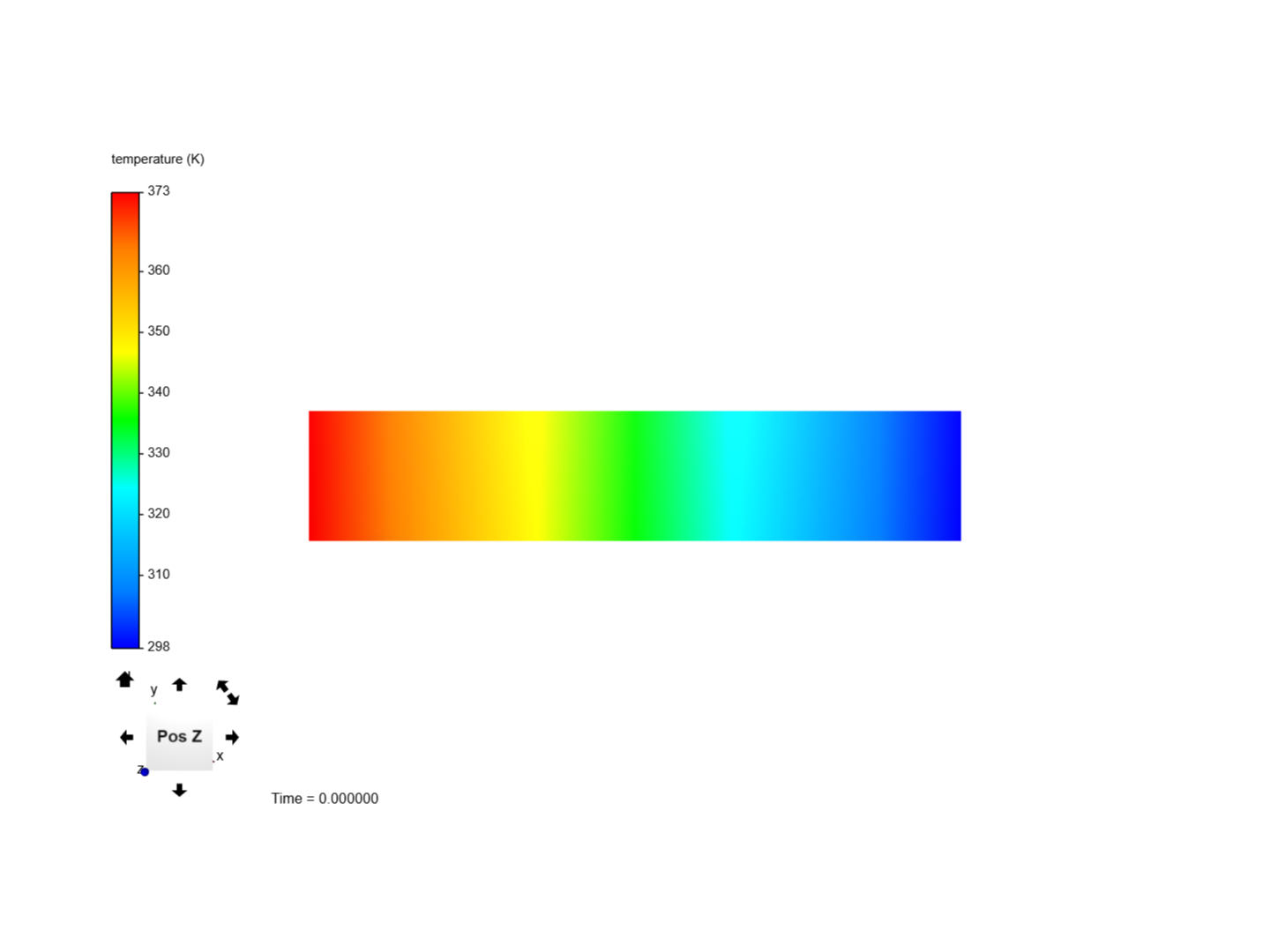 Heat transfer in a beam image