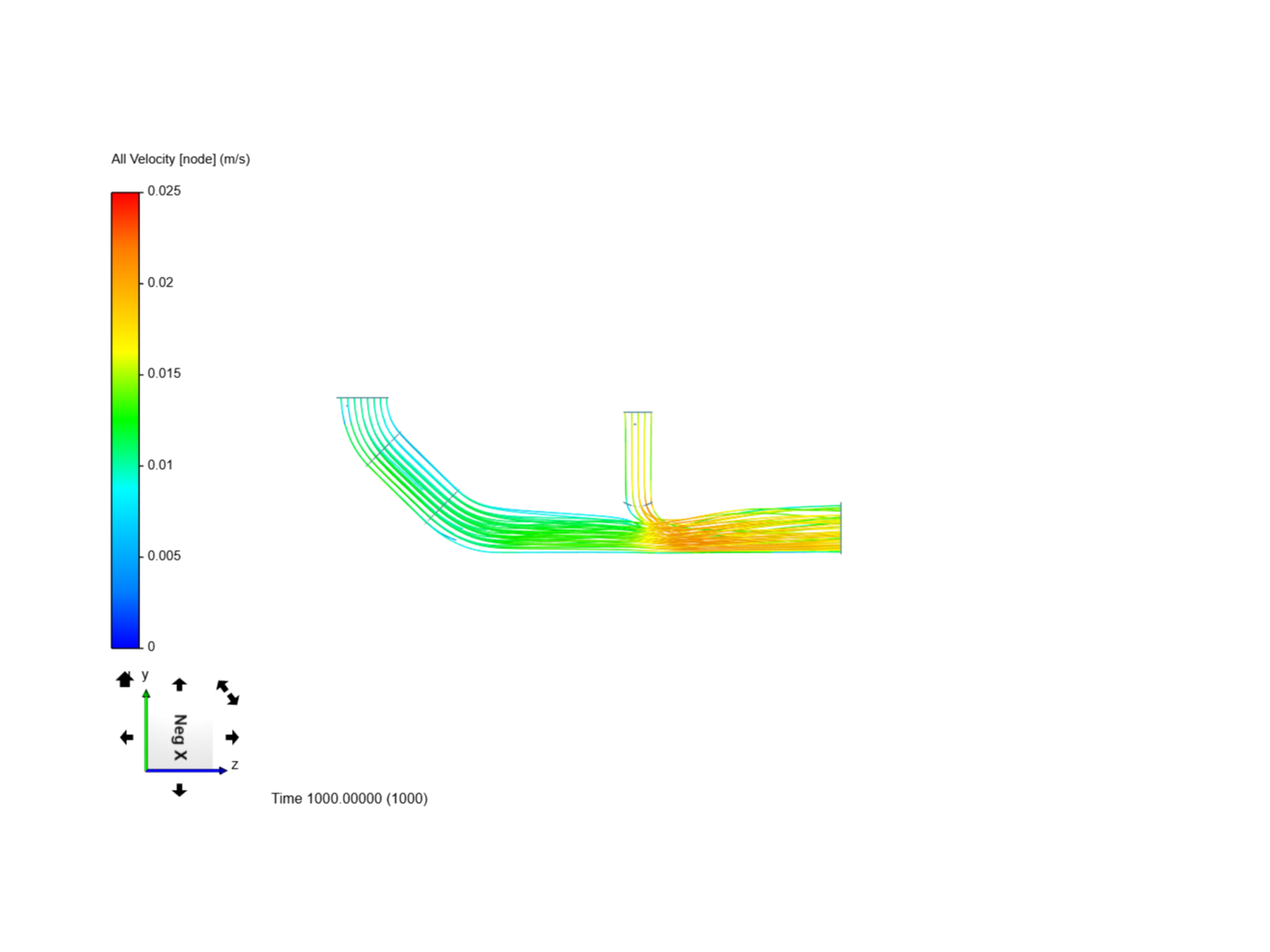 Laminar Flow Through a Pipe image