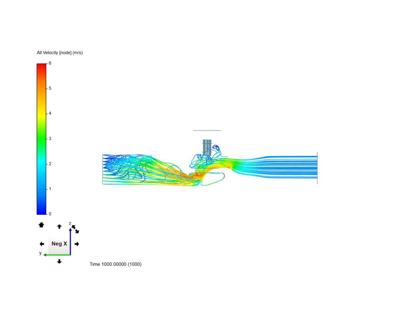 Optimization of globe valve image